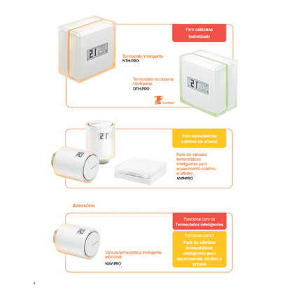 Soluções de Aquecimento Netatmo